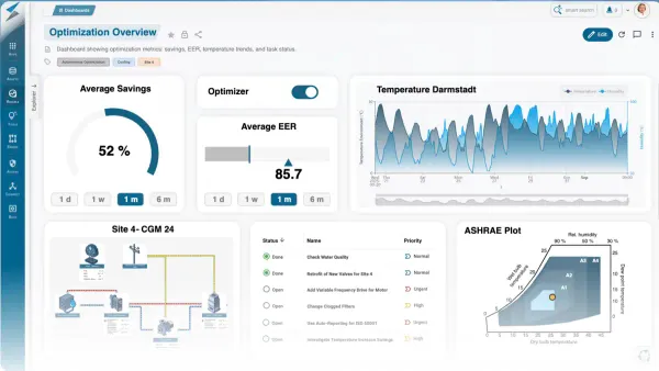 Microsoft backs German AI firm etalytics as datacenter power costs bite